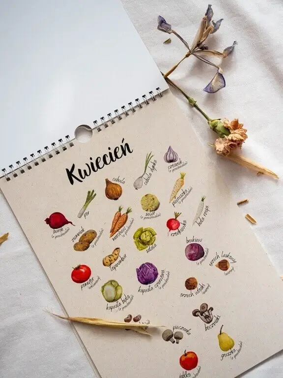 sezonowe produkty kwiecień lista