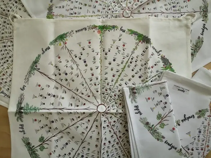 Sezonownik pierwsze próby