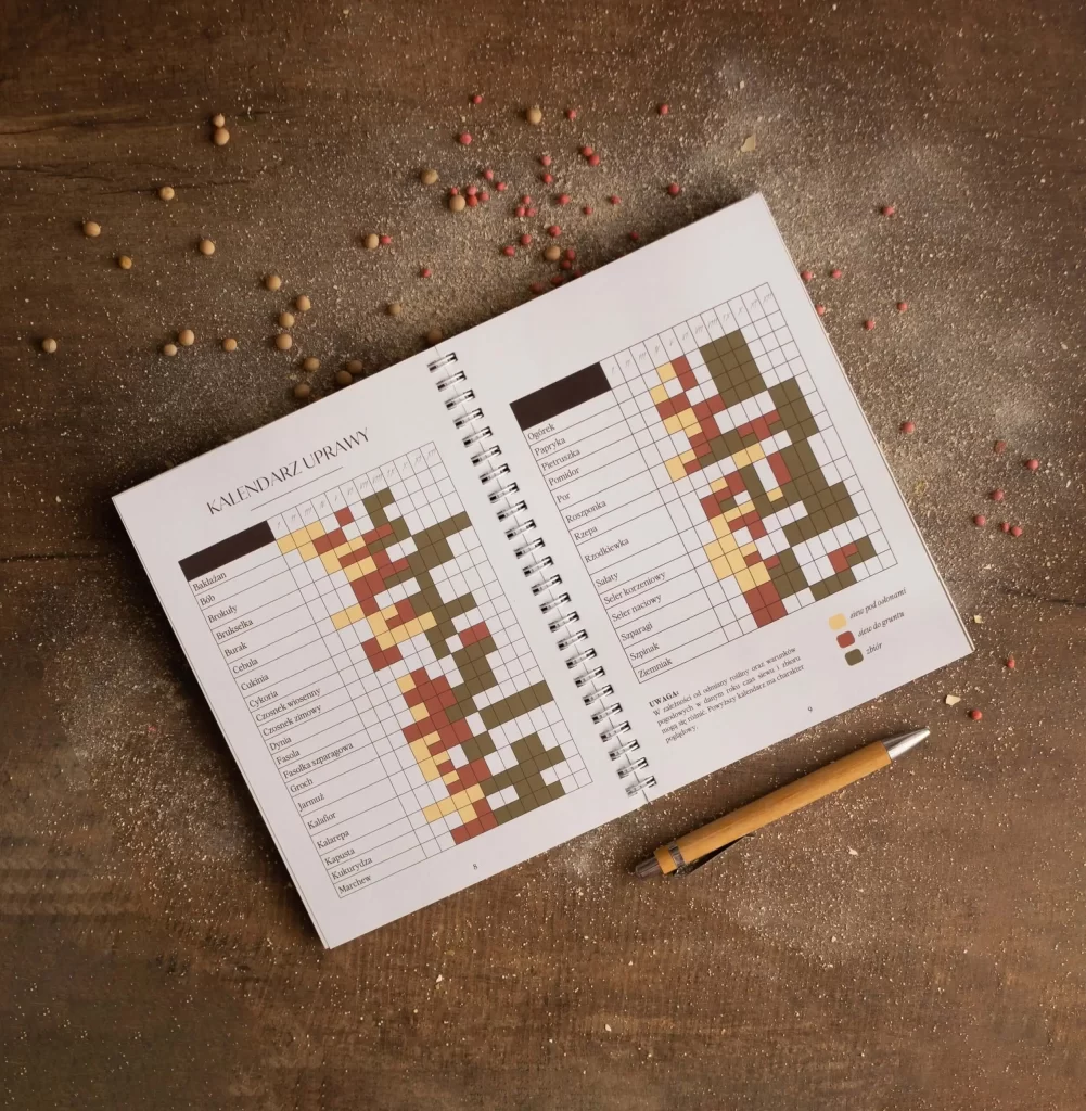 kiedy siejemy warzywa w ogrodzie