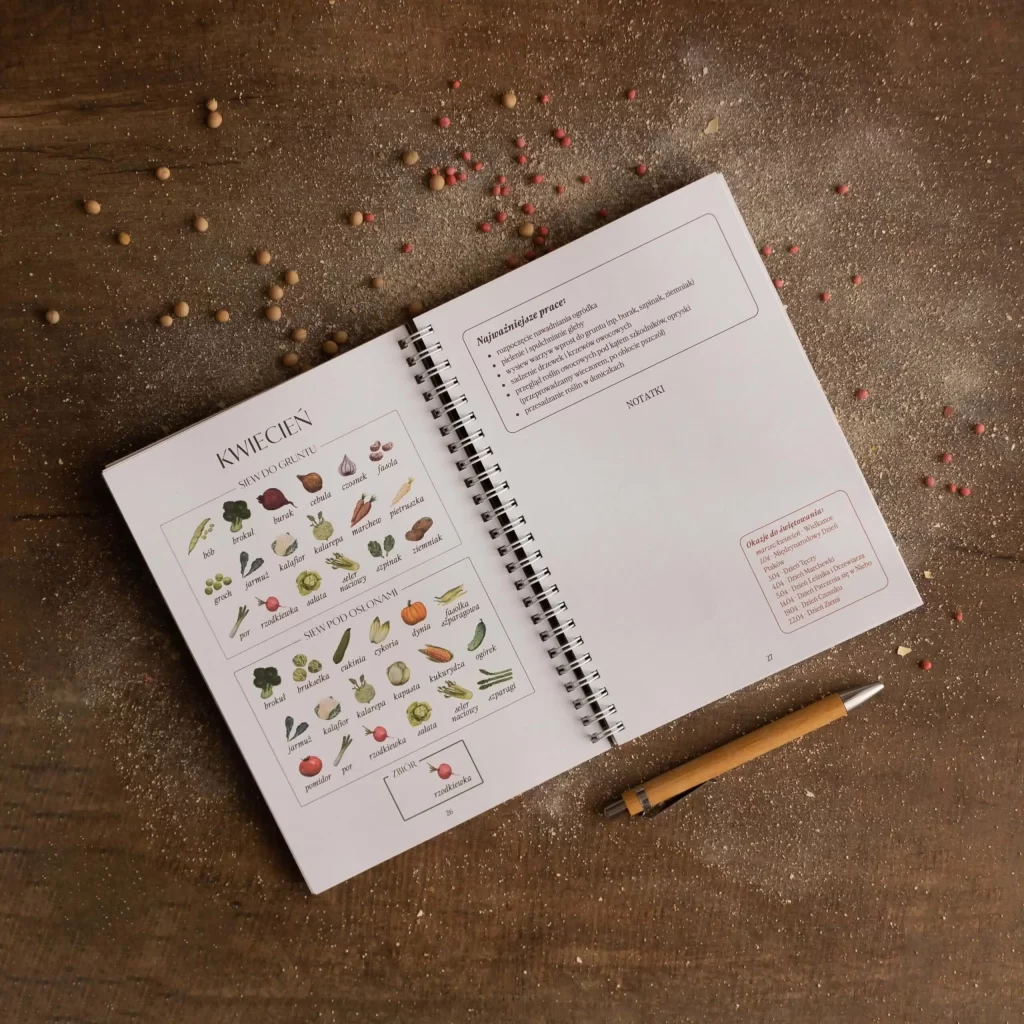 Planer ogrodniczy warzywnik